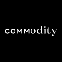 Commodity Fragrances UK Discount Codes