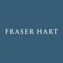 Fraser Hart Discount Codes