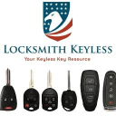 Locksmith Keyless Coupon Codes