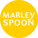 Marley Spoon Australia Coupons