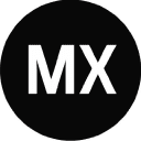 Muscle MX Coupon Codes