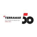 Terramar Sports Coupon Codes