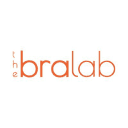 The Bra Lab Coupon Codes