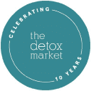 The Detox Market Canada Coupons