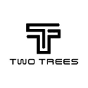 TwoTrees Official Shop Coupon Codes