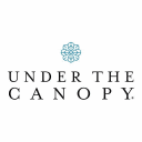Under the Canopy Coupon Codes